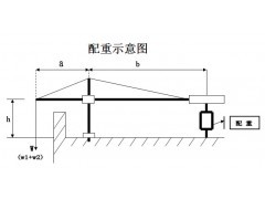 東莞塘廈吊籃出租高空吊玻璃